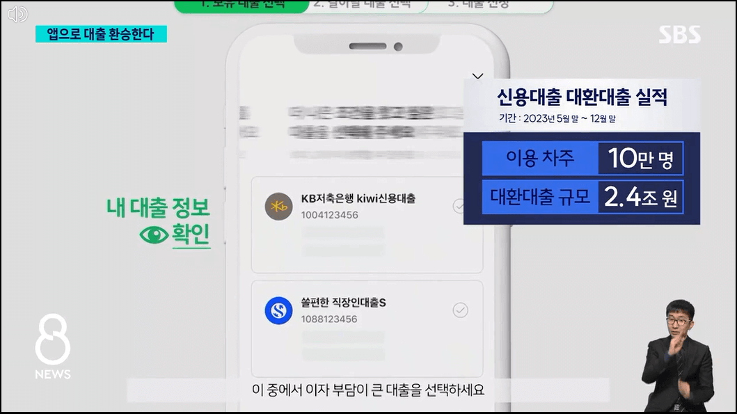 어떤대출을-갈아탈수있나-온라인·원스톱-주담대-은행방문없이-앱으로간단히-대환대출-비교서비스-이용안내