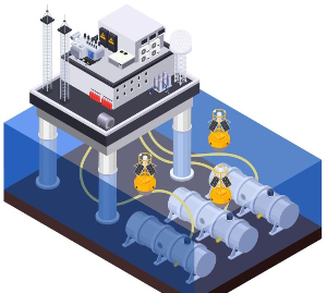 해양 로봇 공학
