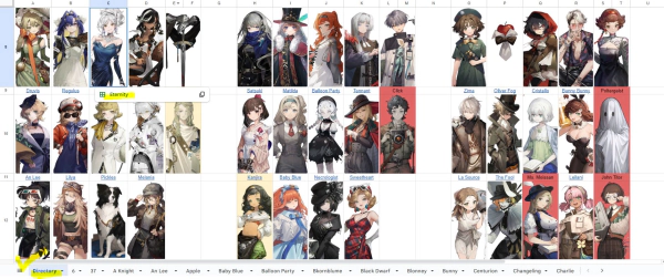 리버스 1999 케릭터 공명 추천 공략 족보 저장용