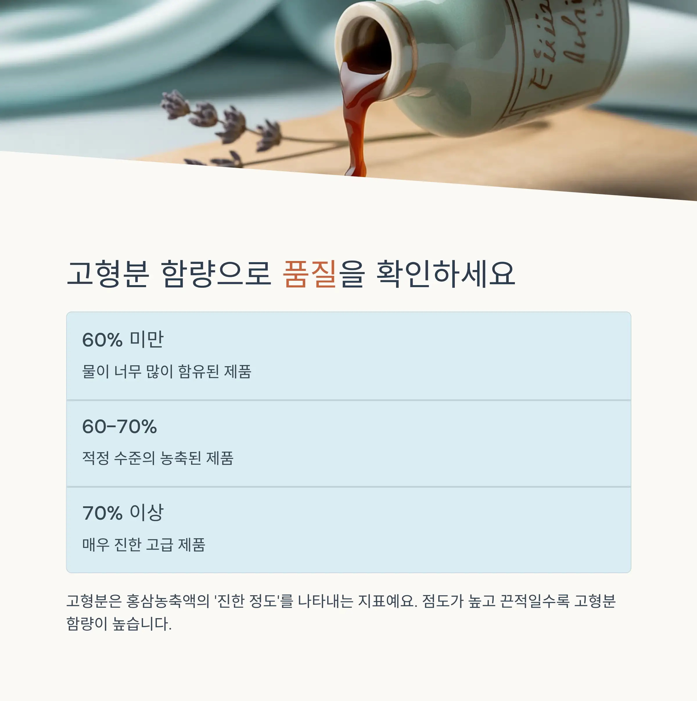 발효홍삼과 일반홍삼 비교