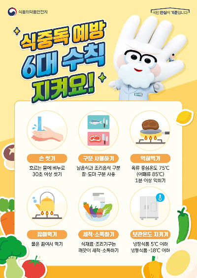 식품의약품안전처