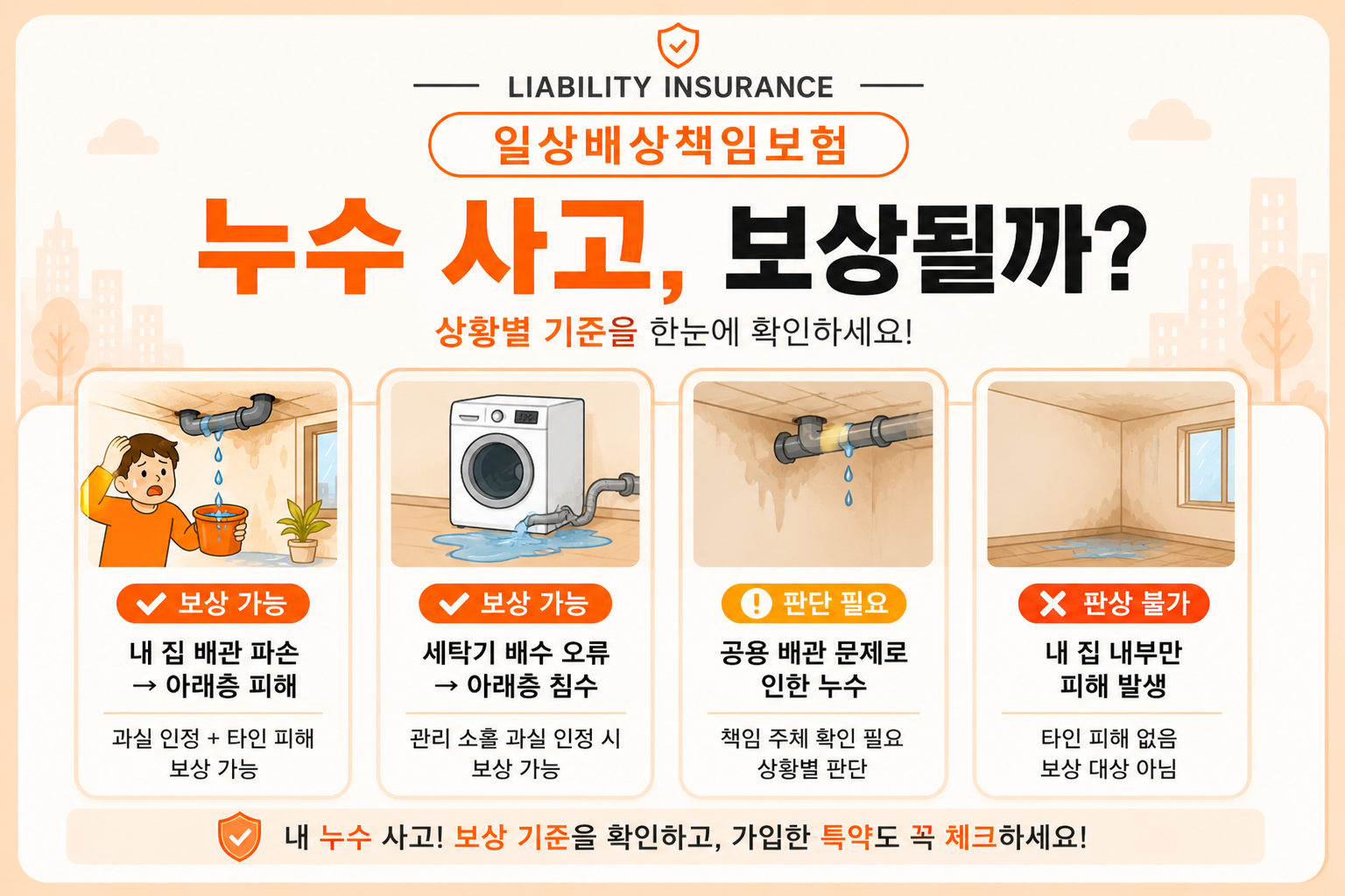 누수 사고 보상 가능 여부와 일상배상책임보험 적용 기준 정리