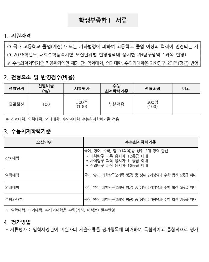충남대 수시