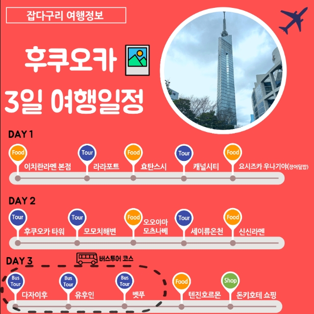 후쿠오카여행일정