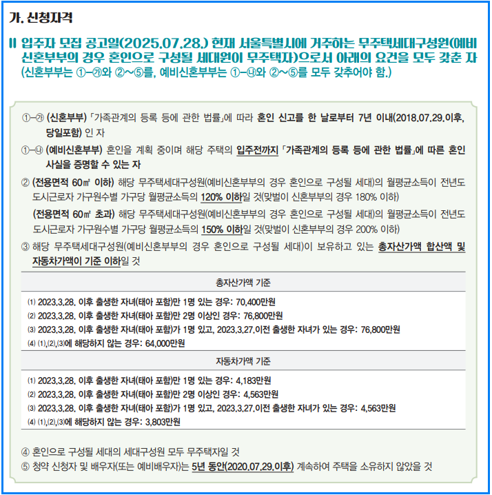 서울시 신혼부부 미리내집 신청방법 자격조건
