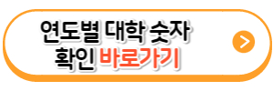 연도별-전국대학교수-확인-바로가기-링크
