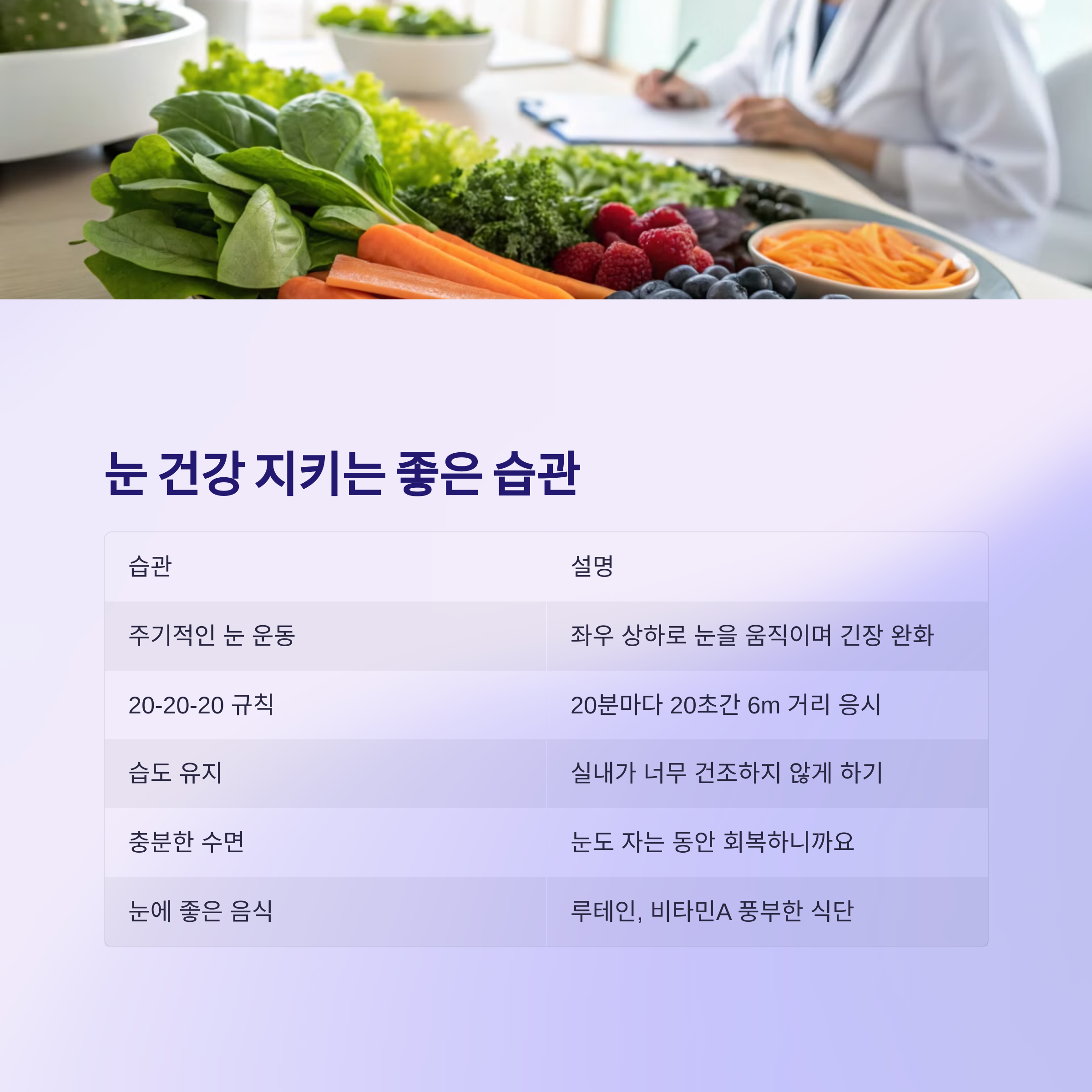 눈 건강 지키는 좋은 습관