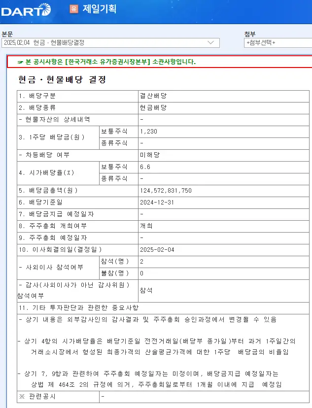 제일기획(030000) 2025년 배당일