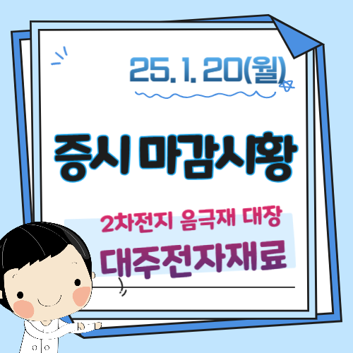 1월-20일-증시마감