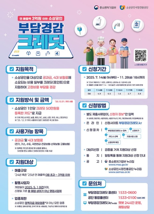 소상공인-부담경감-크레딧