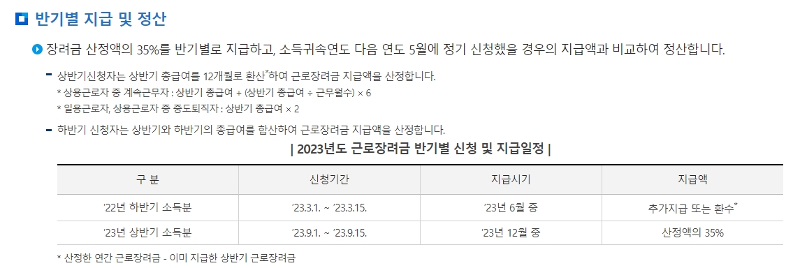 근로장려금 반기 신청 및 지급 절차 안내