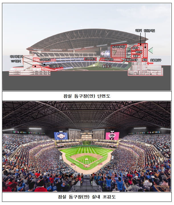 서울시, 잠실에 첨단 돔구장 등 세계적 수준 '스포츠‧마이스복합단지' 조성 VIDEO: Toronto Waterfront Walking Tour