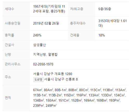 단지정보
