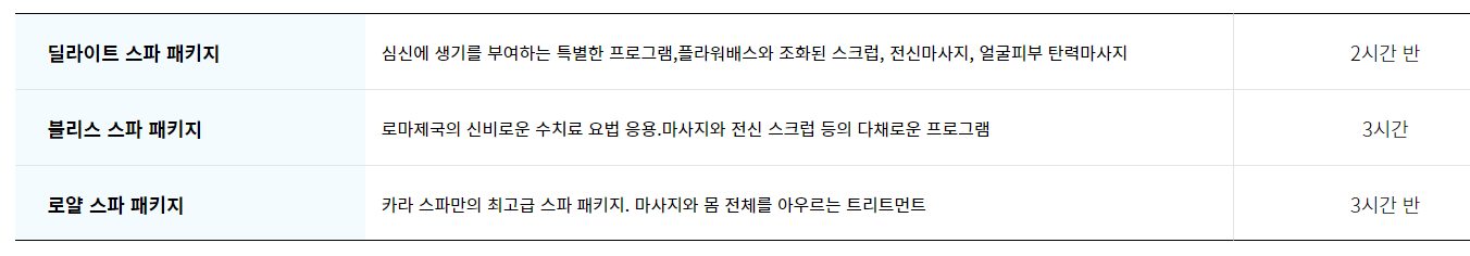 세부 여행 마사지