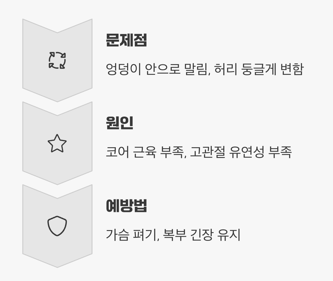 &amp;#39;허리가 뻐근해요&amp;#39;&amp;#44; 무시하면 안 될 신호