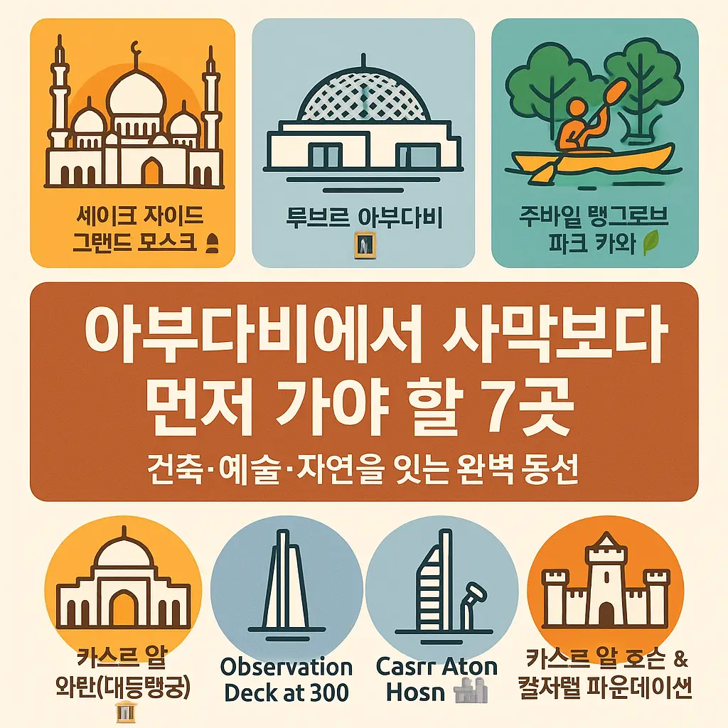 아부다비에서 사막보다 먼저 가야 할 7곳 &ndash; 그랜드 모스크, 루브르 아부다비, 맹그로브 카약, 대통령궁, 전망대, 카스르 알 호슨 등 주요 명소를 아이콘으로 표현한 정사각형 썸네일