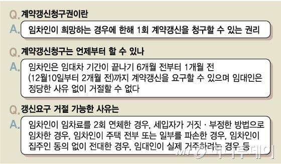 전입신고 안된다고요?