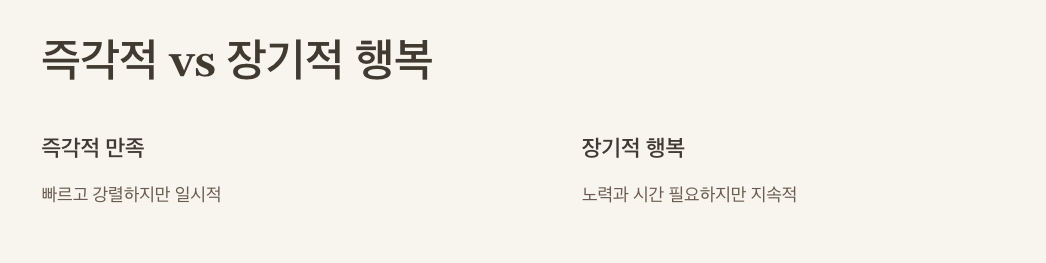 즉각적 vs 장기적 행복