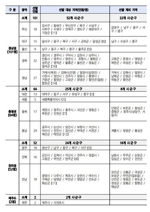 아름다운 이야기 할머니 사업단 모집 공고 급여 (2024)