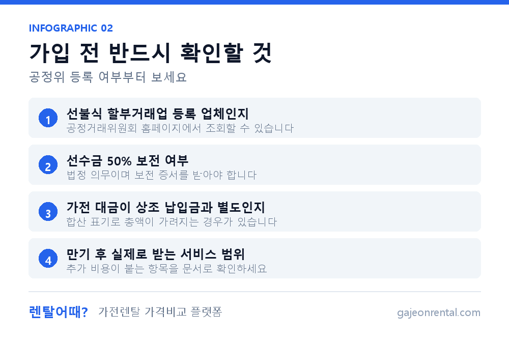 상조 결합 가입 전 확인할 항목 정리 인포그래픽