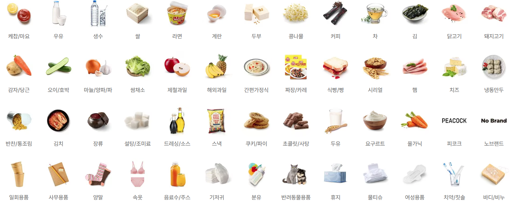 🛒 2025년 5월 이마트 트레이더스 에브리데이 휴무일, 영업시간, 할인행사 총정리 (ft. 카드혜택까지!)