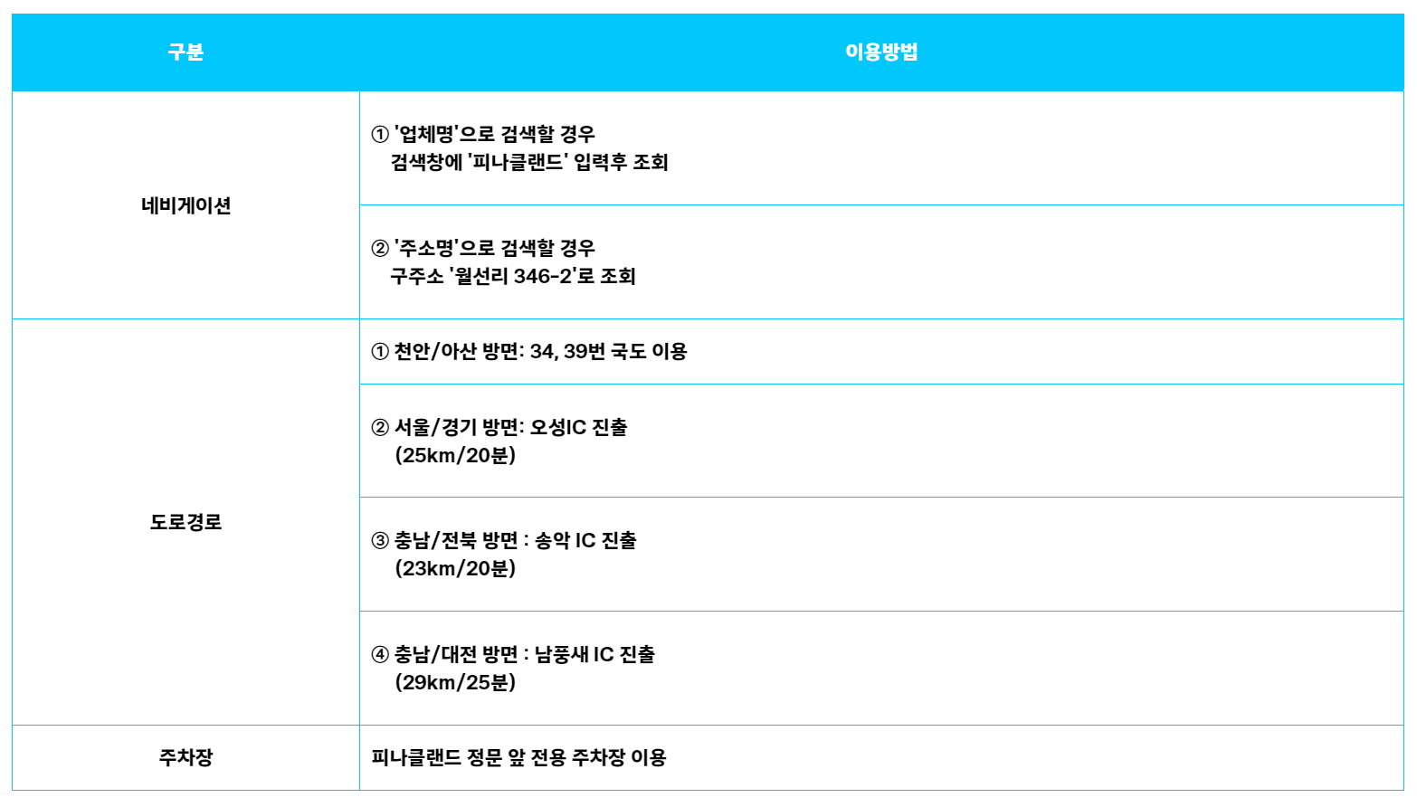 억만송이 봄꽃대향연 튤립 수선화 축제