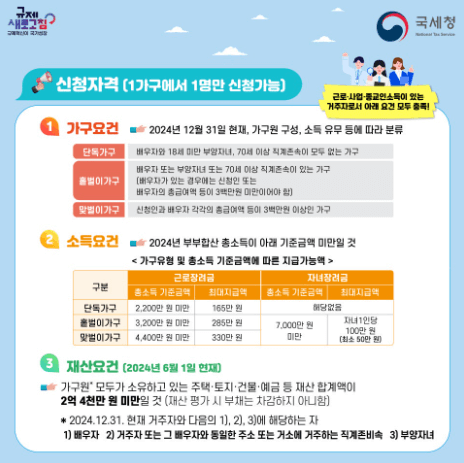 근로장려금 지급일