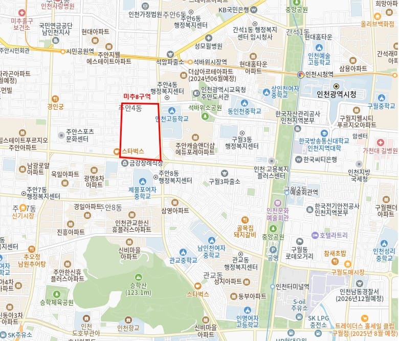 7878