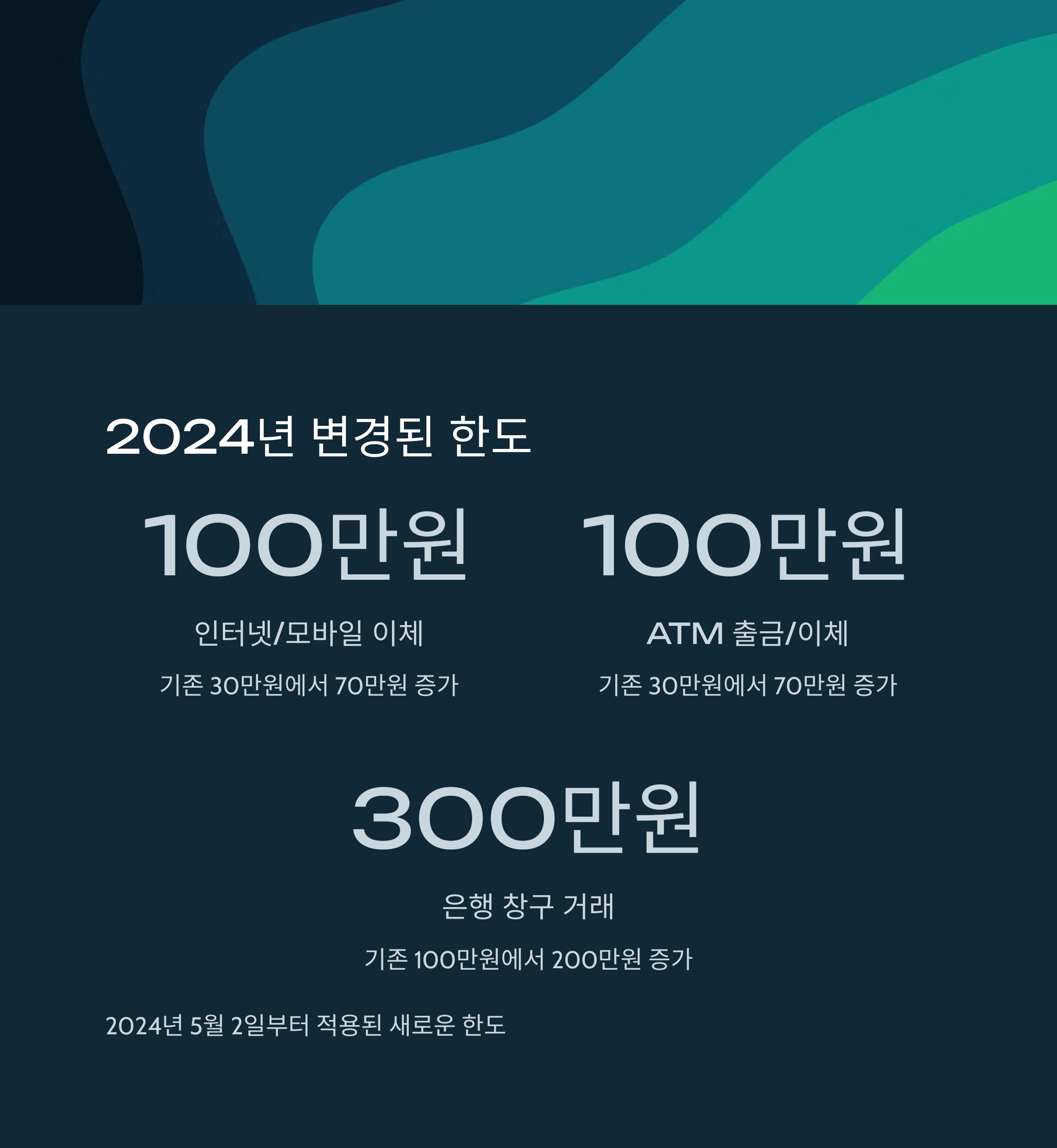 우리은행 한도제한계좌 해제