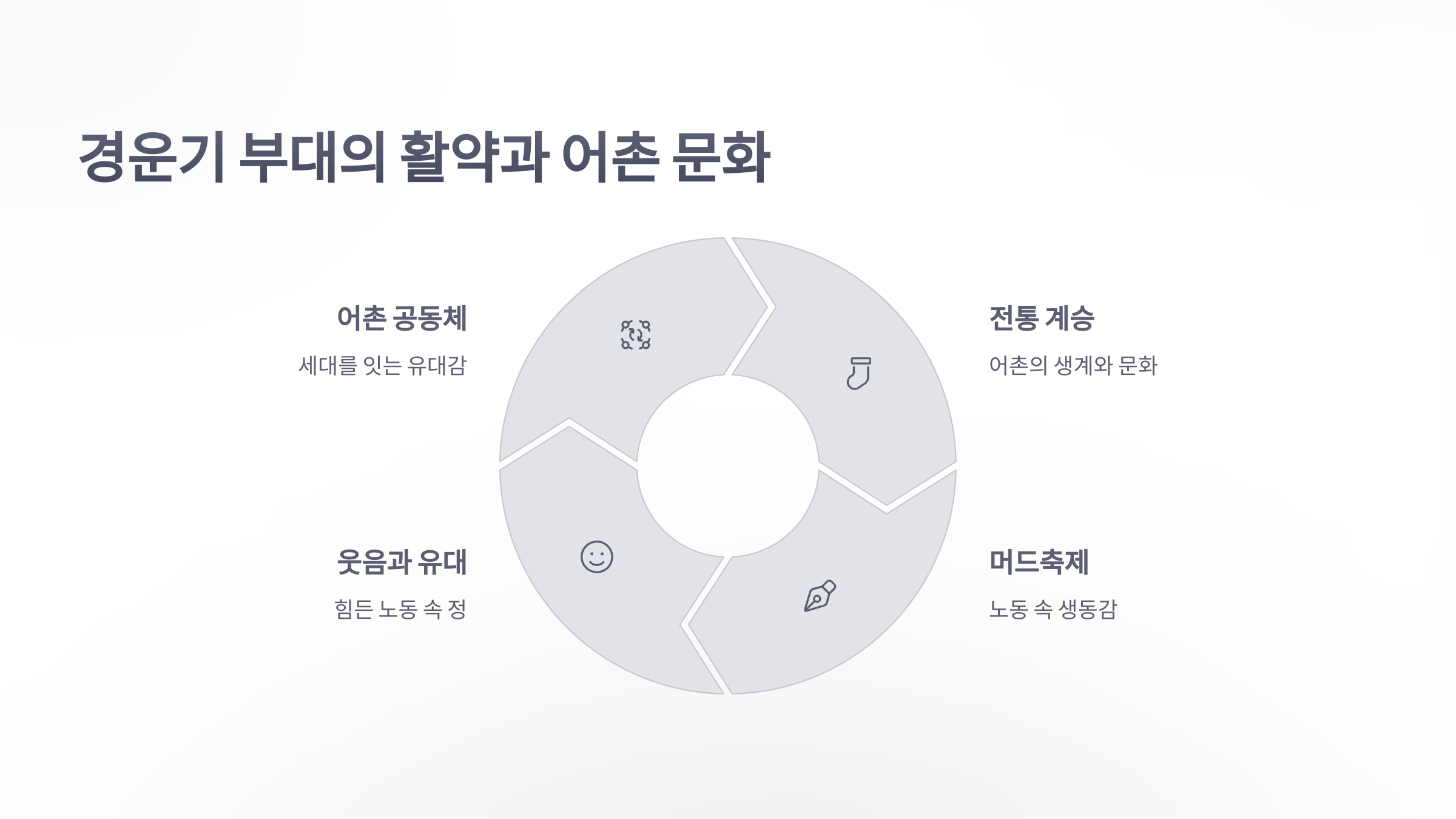 참조-머드맥스,-갯벌-바지락-경운기-부대-4