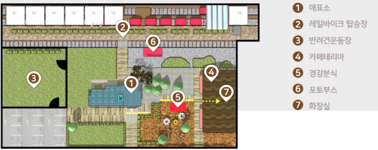 경강 레일바이크 경강역