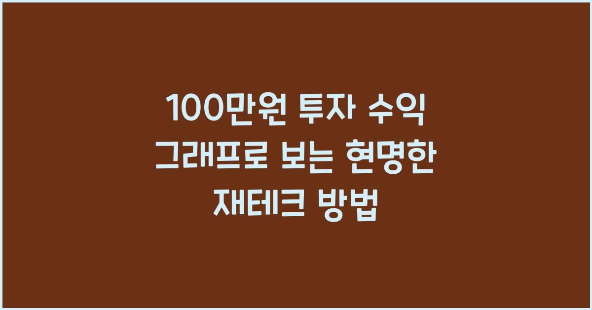 100만원 투자 수익 그래프