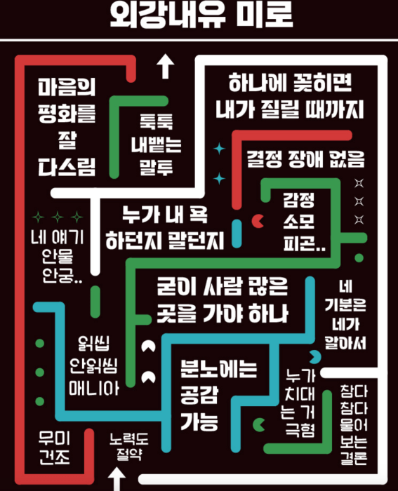 외강내유-미로-결과