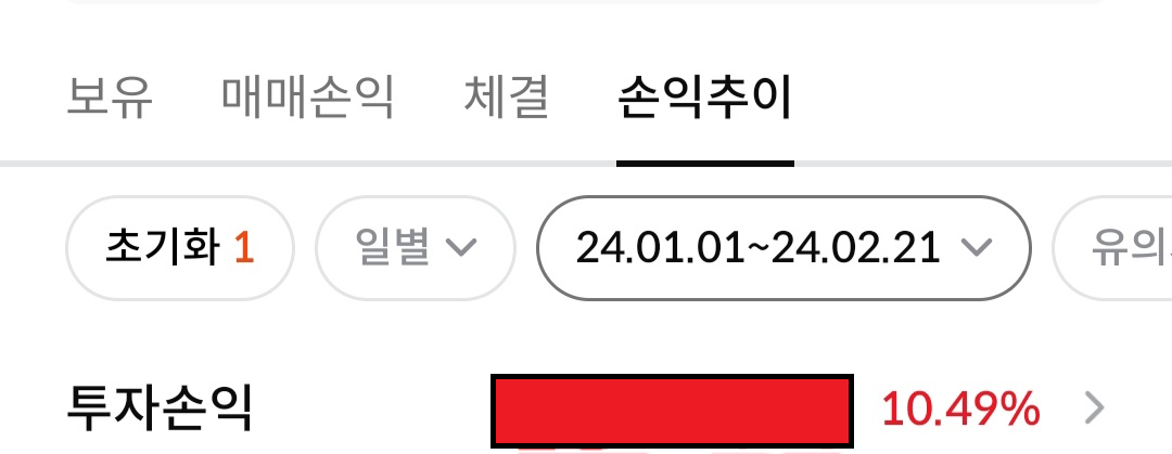 수익률 현황