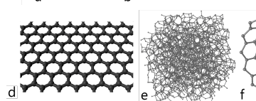 초전도체 관련주