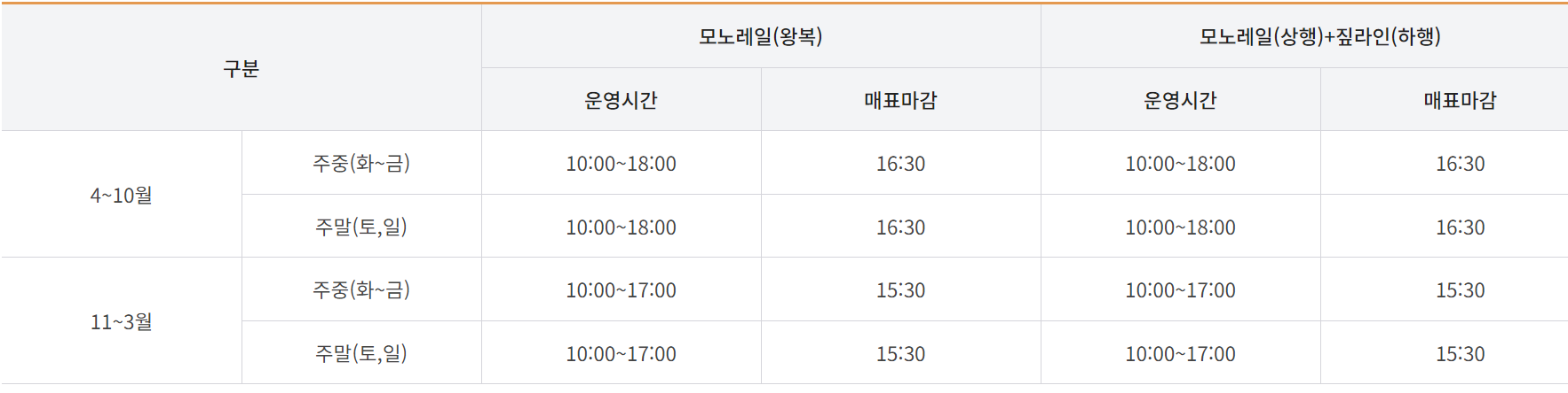 대봉산 모노레일 이용시간