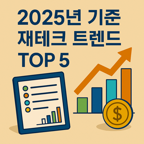 2025년 기준 재테크 트렌드 TOP 5를 설명하는 썸네일 이미지로, 상승 그래프와 태블릿 화면, 금화 아이콘이 포함된 데이터 시각화형 일러스트