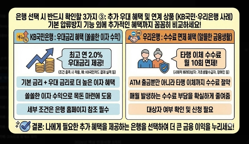 1.행복지킴이통장 은행별 혜택 비교 [2026년 최신] 수수료&middot;금리 우대 조건 총정리