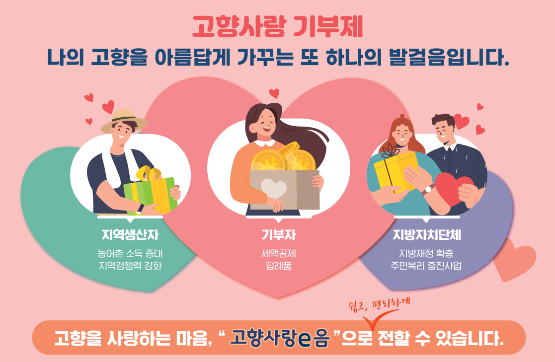 고향사랑기부제 신청방법