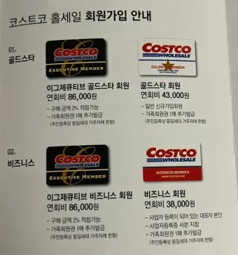코스트코 회원가입 방법 과 연회비 아깝지 않은 이유 회원권 혜택_7