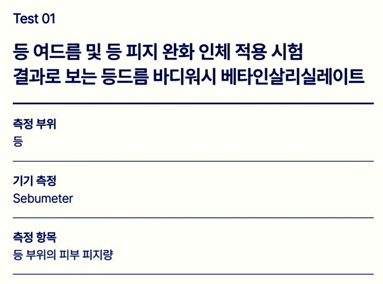 등 여드름과 피지에 실험을 해봤다는 증거 사진