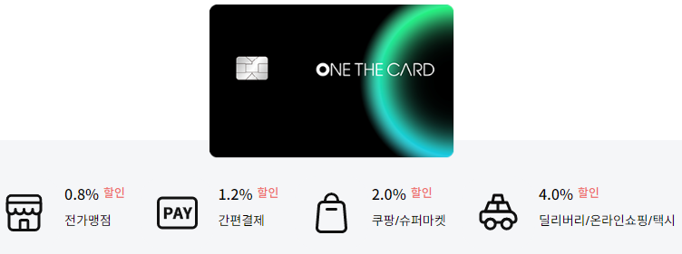 원더카드 FREE+
