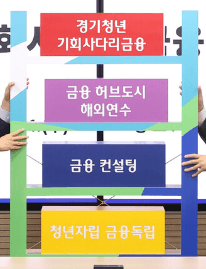 경기청년우대금리사업