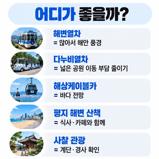 해운대 해변열차 태종대 송도해상케이블카 광안리 해동용궁사의 추천 포인트와 이동 부담을 비교한 이미지