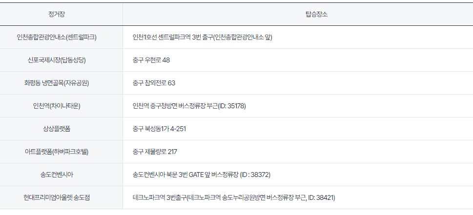 탑승장소