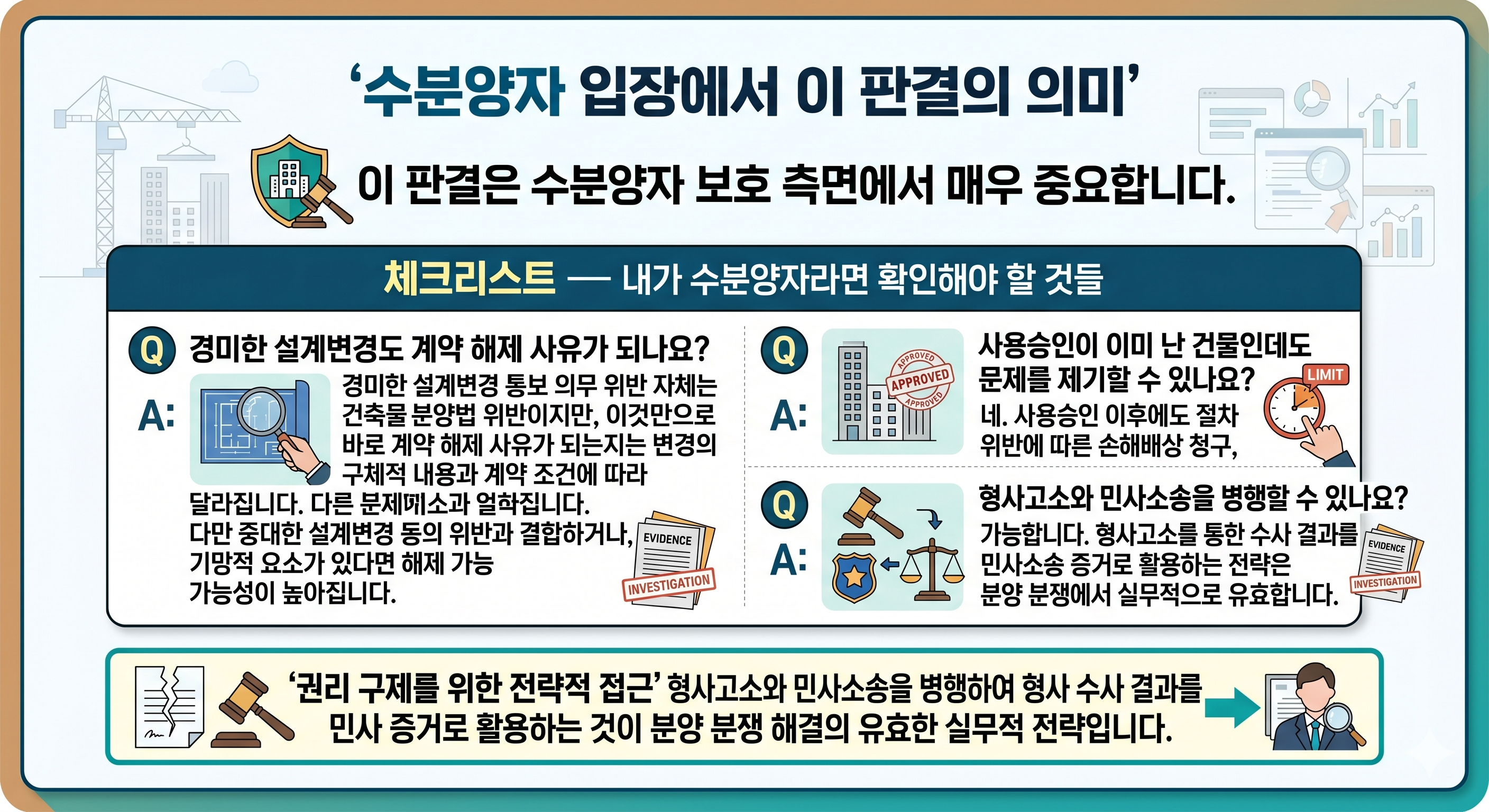 바닥재 바꿨을 뿐인데 대표이사가 형사처벌? &mdash; 경미한 설계변경도 통보 안 하면 처벌받습니다