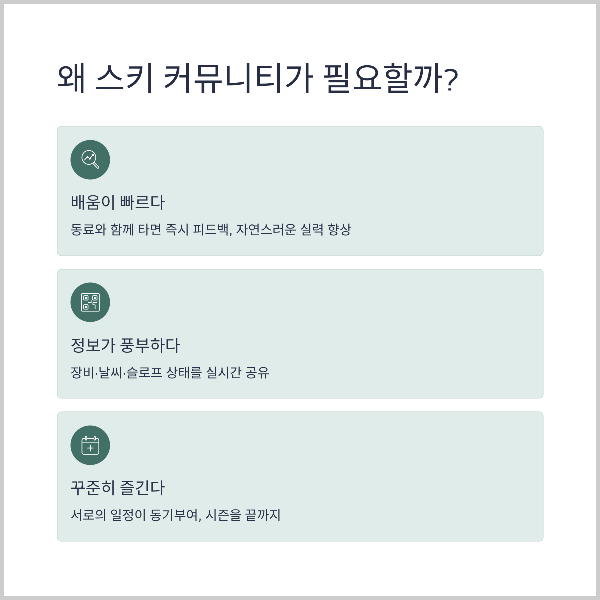 커뮤니티가 필요한 이유
