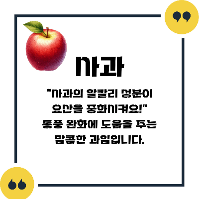 통풍에 좋은 음식