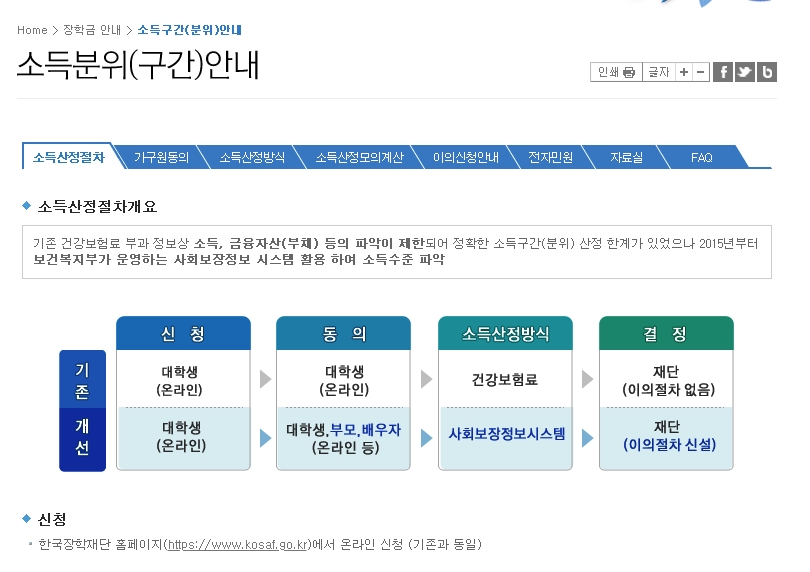 2025년 국가장학금 신청