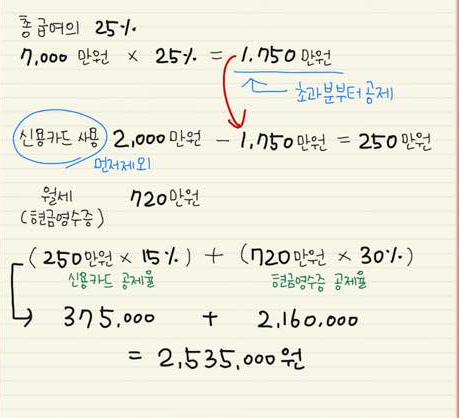 월세 소득공제 예시
